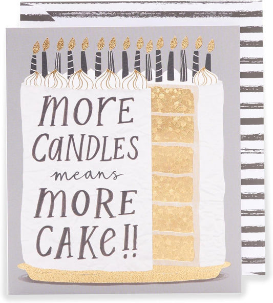 Kindred More Candles Means More Cake Birthday Card